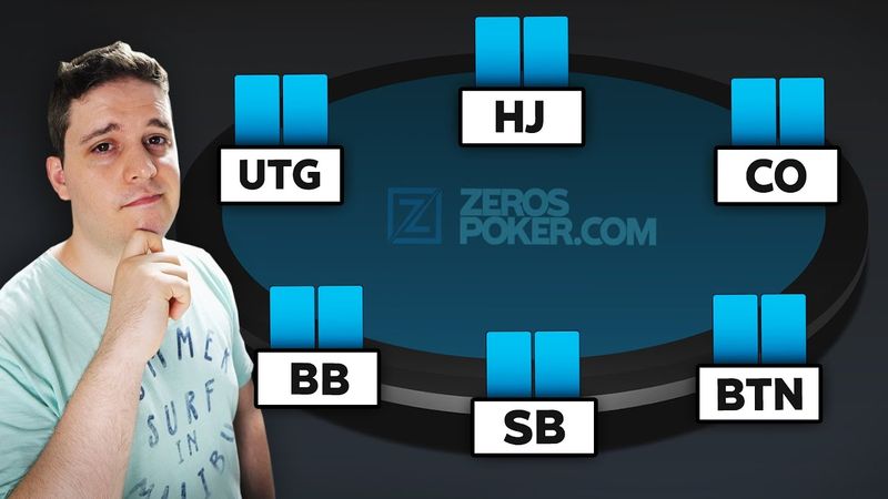 POSICIONES EN EL POKER 🙋🏻‍♂️ - Ventajas y Desventajas de jugar en cada posición 🧐