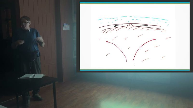 БУ-26. Горообразование