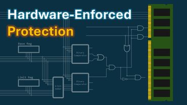 Perché i programmi non riescono ad accedere alla memoria degli altri?