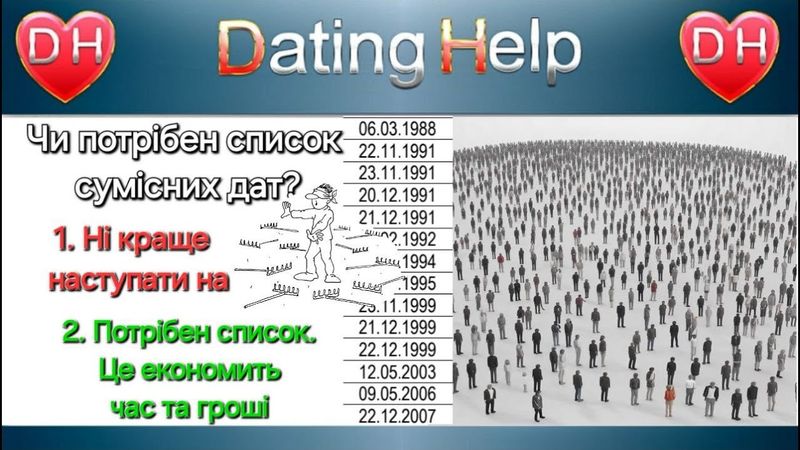 Як знайти свою половинку на сайті знайомств частина 2