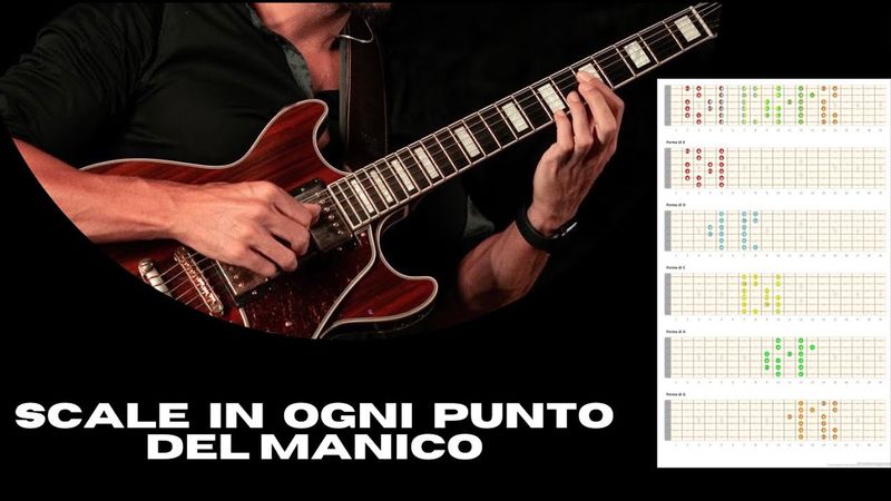 How to visualize the scales on the guitar with the CAGED system