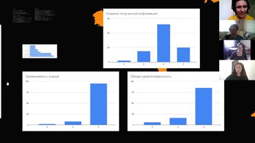Занятие №2 Схема-терапия с Максимом Милославским
