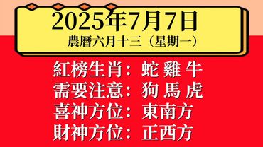 每日小運播報：2025年7月7日（星期一）農曆六月十三