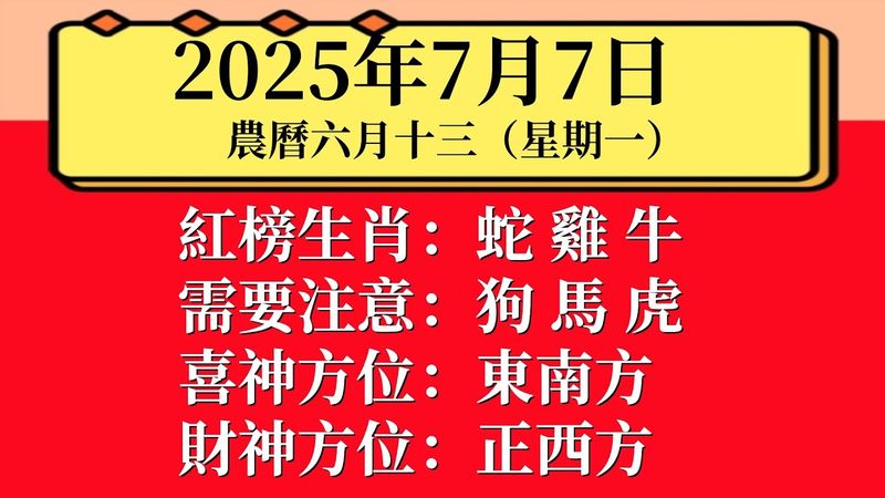 每日小運播報：2025年7月7日（星期一）農曆六月十三