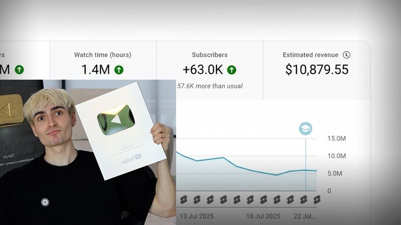 i make $10,879/mo posting YouTube Shorts just copy me