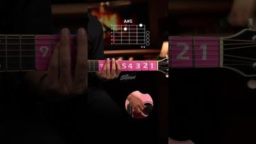 Nirvana - Smell Like Teen Spirit | Guitar Chords