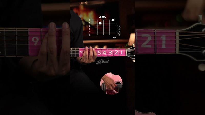 Nirvana - Smell Like Teen Spirit | Guitar Chords