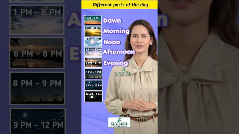 Different times of the day #times #shorts #learnenglish #speakenglish #timemanagement