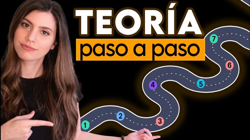 En qué orden aprender teoría musical (sin frustrarte)