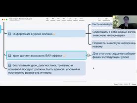 КАК СОЗДАТЬ БЕСПЛТНЫЙ УРОК ЭФФЕКТИВНО