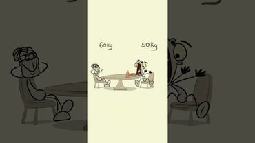 The body types! 😀😀 (4k memes) #shorts #animation #anime #funny