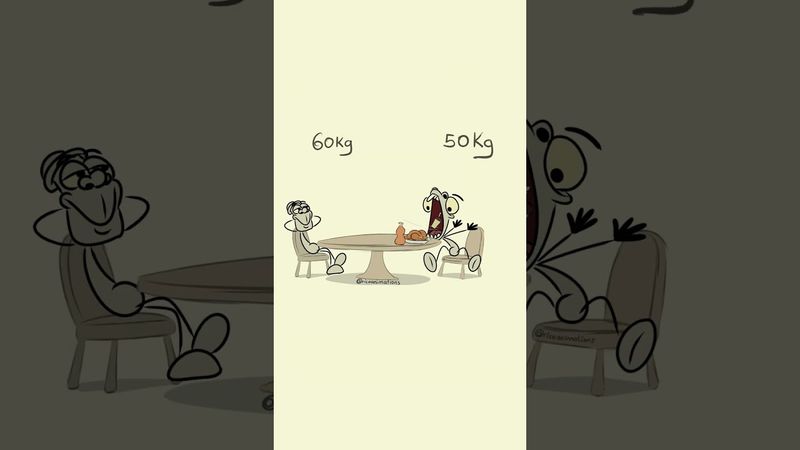 The body types! 😀😀 (4k memes) #shorts #animation #anime #funny