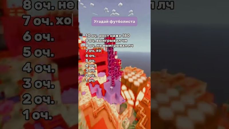 Угадай футболиста по подсказкам! #тест #футбол #футболист #квиз #football #викторина
