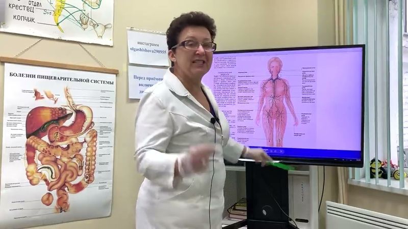 Лимфатический самомассаж не помог. Причины и ошибки при выполнении. [Шишова О.И.]