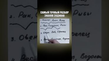 САМЫЙ ТОЧНЫЙ РАЗБОР ЗНАКОВ ЗОДИАКА #астрология