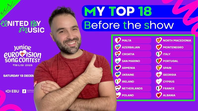 My Top 18 of Junior Eurovision 2025 #UnitedByMusic