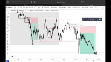 как работает структура вместе с ликвидностью