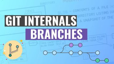 Git Internals - Branches
