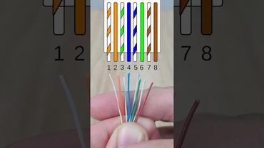 A smart system administrator shared a trick! #lifehack