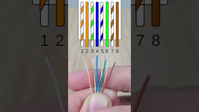 A smart system administrator shared a trick! #lifehack