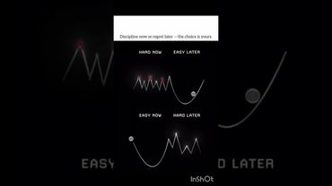 Hard Now, Easy Later – The Secret to Success 🚀 #GrowthMindset #Hustle #NoExcuses