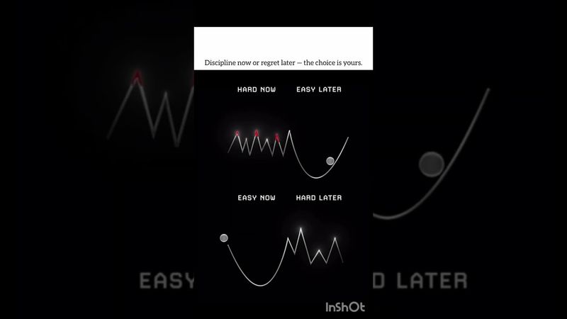 Hard Now, Easy Later – The Secret to Success 🚀 #GrowthMindset #Hustle #NoExcuses