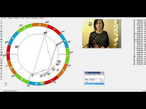 Астрологический прогноз на декабрь 2018 г.