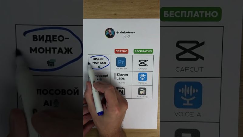 Сохраняй и пользуйся !)