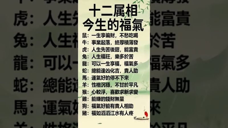 老天早已安排好：12屬相的今生福氣解析 #運勢 #正能量 #生肖