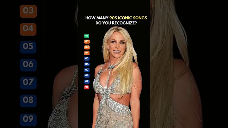 How Many 90s Iconic Songs Do You Remember? 💃🎶 | Ultimate 90s Throwback!