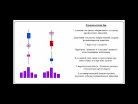 Часть 1 Требования к ПИН БАРУ