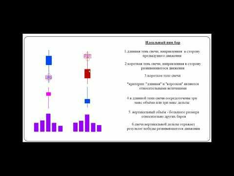 Часть 1 Требования к ПИН БАРУ