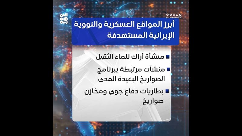 أبرز المواقع العسكرية والنووية الإيرانية المستهدفة