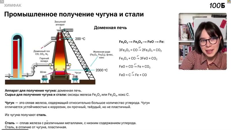 Урок №103  Полимеры  Химическое производство  Работа в лаборатории  Применение химических веществ