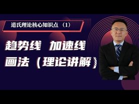 《道氏理论核心知识点1》趋势线加速线画法（理论讲解）