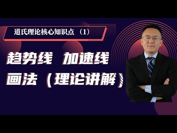 《道氏理论核心知识点1》趋势线加速线画法（理论讲解）