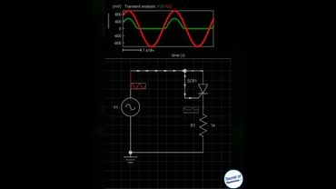 How SCR work in electronics circuit
