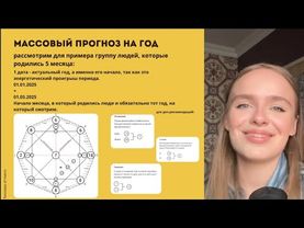 Формулы прогнозирования | СЕРИЯ ВЕБИНАРОВ