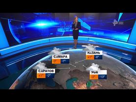 Алёна Дублюк - "Погода" (26.12.17)