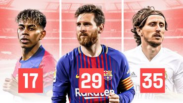 ¡Un GRAN GOL a CADA EDAD! | Edición ELCLÁSICO