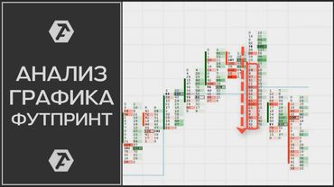 Обучение трейдингу: футпринт анализ и определение паттернов футпринта в АТАS