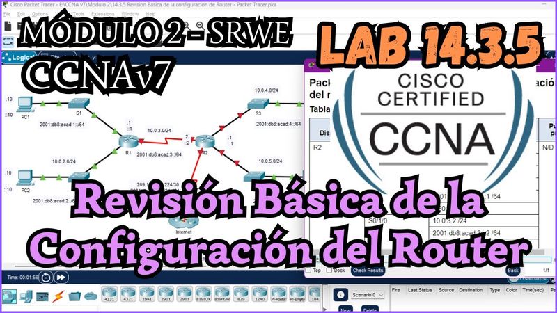 14.3.5 Packet tracer - Revision basica de la configuracion del Router (Resolucion)