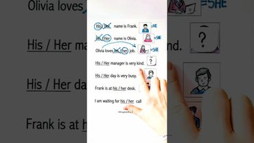 Learn HIS or HER Possessive Forms