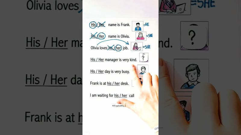 Learn HIS or HER Possessive Forms