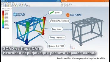 [НИП-Склад] 12 Сравнение SCAD и Лира САПР | Итоговая верификация расчета каркаса склада