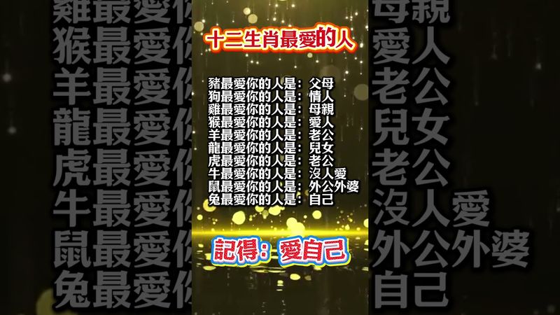 《從生肖看，誰是那個最愛你的人》 看了，轉發分享好運來！#生肖 #財運 #運勢 #屬相 #風水 #命理