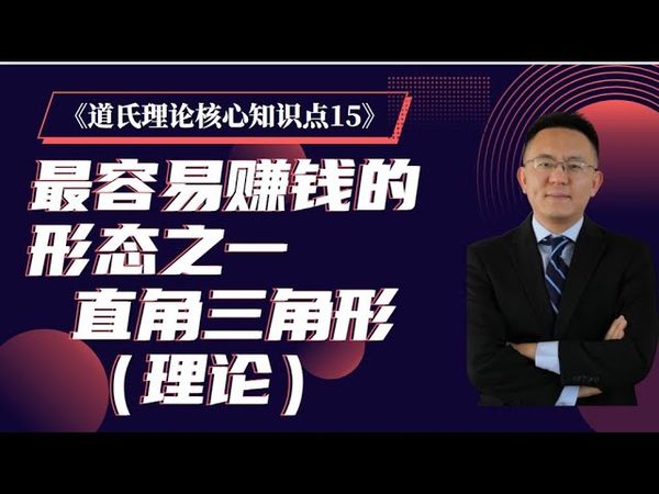 《道氏理论核心知识点 15》最容易赚钱的 直角三角形（理论讲解）