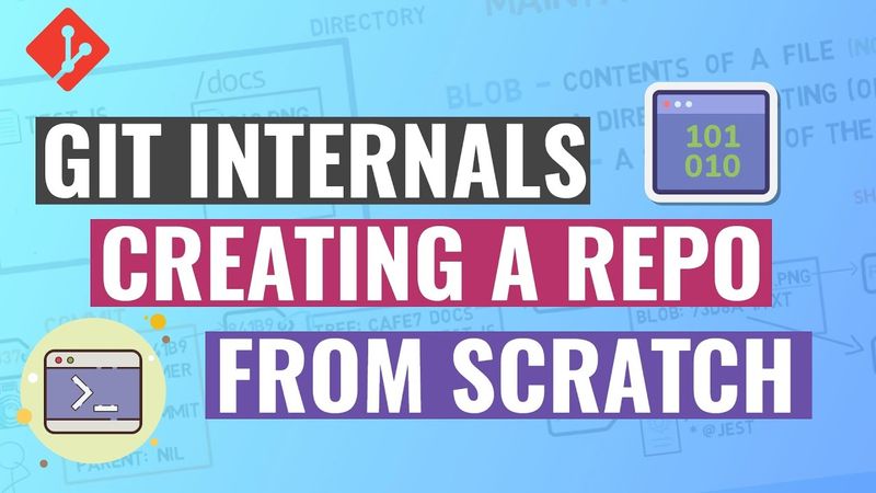 Git Internals - Creating a Repo From Scratch