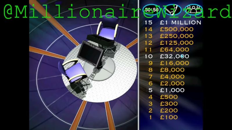 Who Wants to Be a Millionaire UK 1st Edition PC John Carpenter Game #63