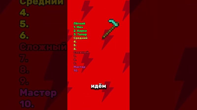 Ты не назовешь все предметы! #игры #майнкрафт #игра #тест #квиз #роблокс #геншинимпакт #викторина